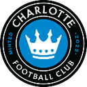 Charlotte crest