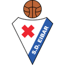 Eibar crest